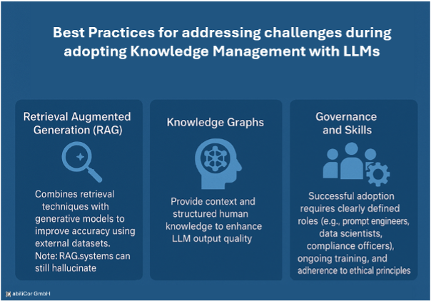 Best Practices for addressing challenges during adopting Knowledge Management with LLMs